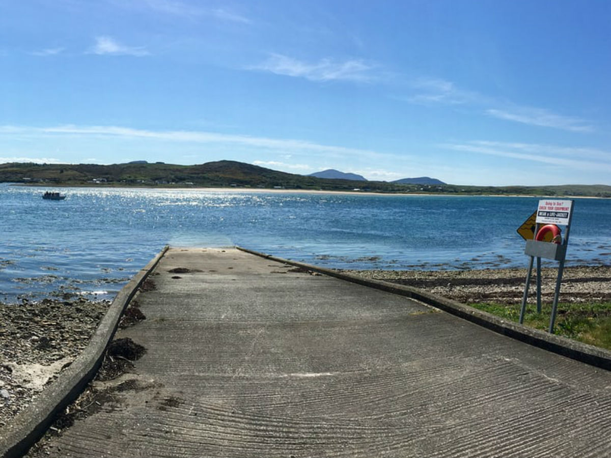 malin to mizen distance