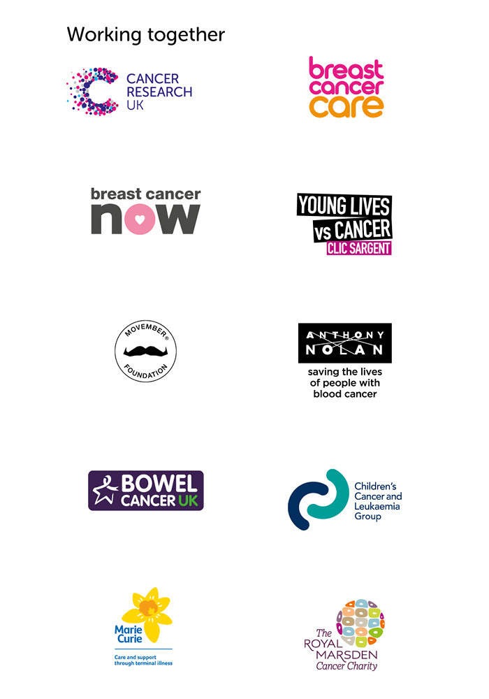 The nine charities working together for World Cancer Day